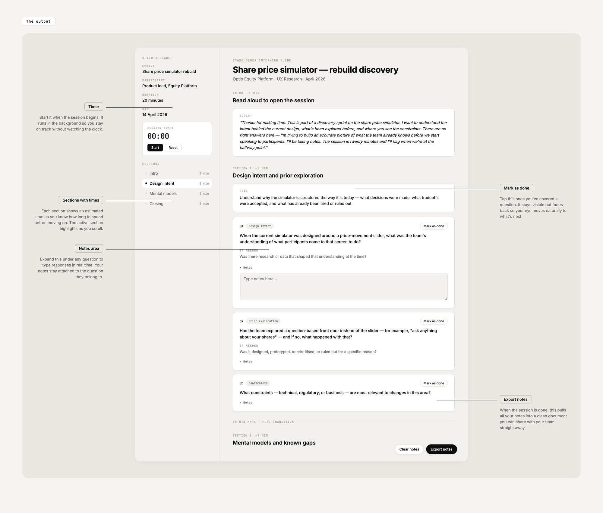 Stakeholder Interview Guide for the Share price simulator rebuild — annotated output showing the live HTML document with sidebar (sprint, participant, duration, date, session timer, sections with times), the read-aloud intro script, the Design Intent section with goal and three questions (Q1 with expanded notes textarea, Mark-as-done buttons), the 10-min flag transition, and Clear/Export-notes actions in the footer.